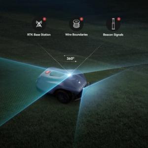 Storm Robot Mower features